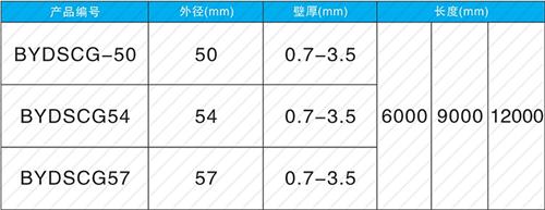 寿光套筒式声测管批发规格尺寸
